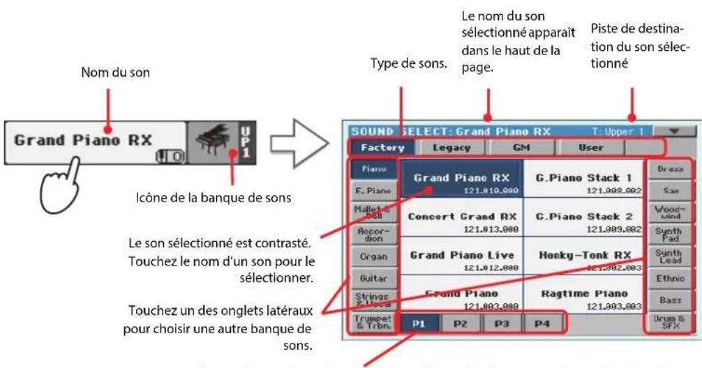 KORG Pa3XLe - Touchez la zone de la piste "Upper 1" à l'écran pour ouvrir la fenêtre "Sound Select". - 1