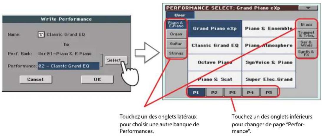 KORG Pa3XLe - Sélectionnez une banque et une mémoire de destination pour la Performance. - 1