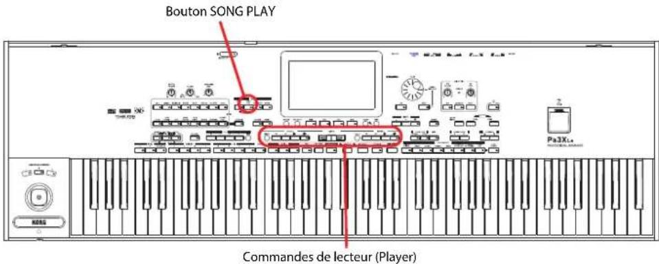 KORG Pa3XLe - Reproduction de morceaux - 1