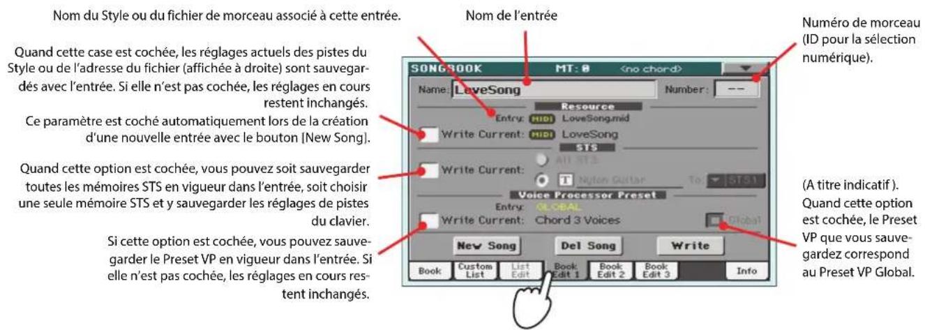 KORG Pa3XLe - Editor les entrées - 1
