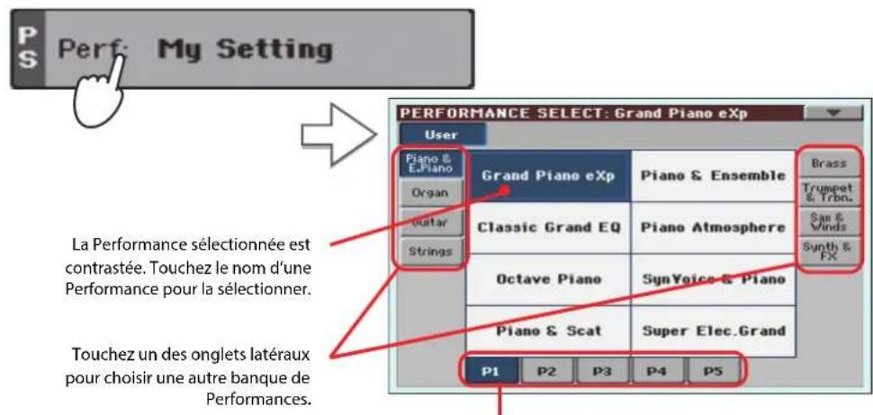 KORG Pa3XLe - Selectionner une Performance - 1