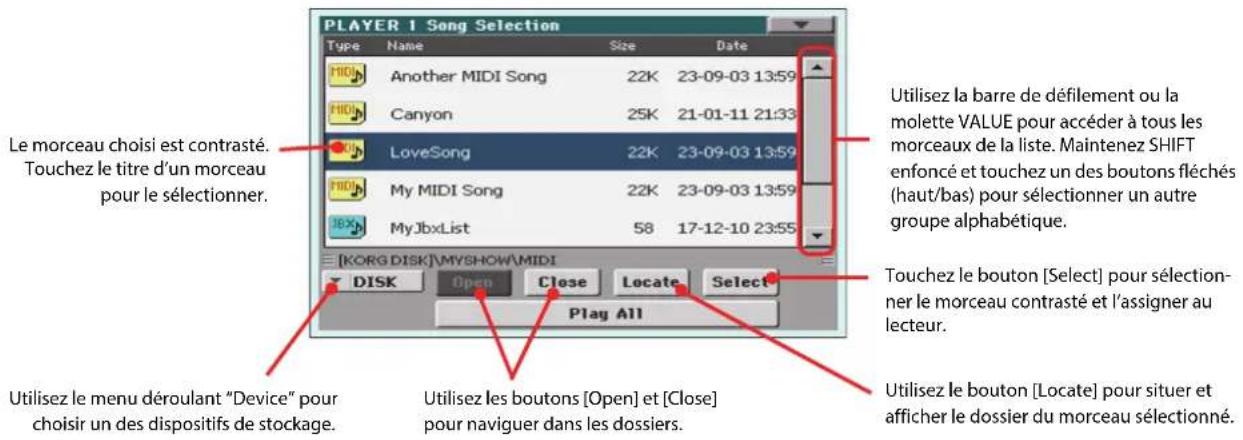 KORG Pa3XLe - Faites défilier la liste etCHOISISEZ un morceau. - 1