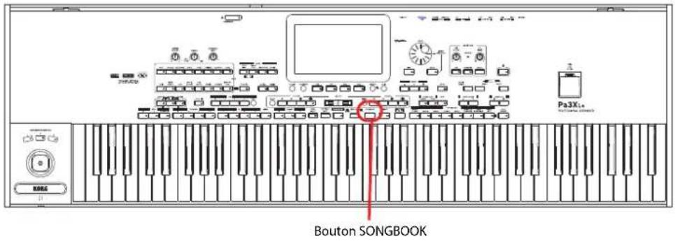KORG Pa3XLe - Le 'SongBook' - 1