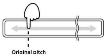 KORG RK100S - Use the ribbon to control the pitch. - 1