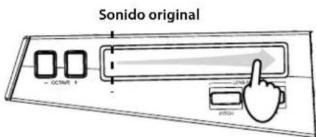 KORG RK100S - Aplicación de modulación - 1