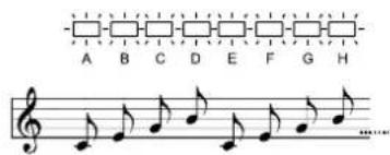 KORG RK100S - Arpeggiomuster-Einstellungen - 14