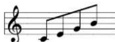 KORG RK100S - Arpeggio pattern settings - 3
