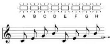 KORG RK100S - Choisissez le motif d'arpège avec les boutons OCTAVE +/- ou le levier SOUND. - 13