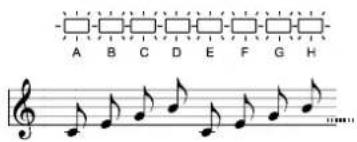 KORG RK100S - Arpeggio pattern settings - 14