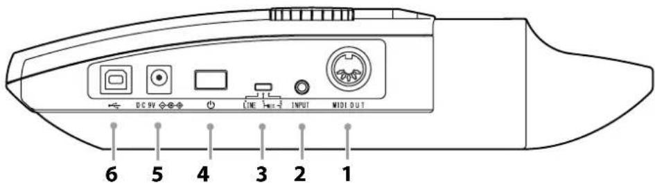 KORG RK100S - Unterseite - 1