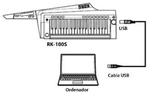 KORG RK100S - Conexión del RK-100S al ordenador por USB - 1