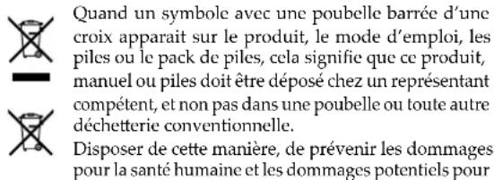 KORG RK100S - Note concernant les dispositions (Seulement EU) - 1