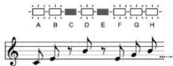 KORG RK100S - Arpeggiomuster-Einstellungen - 15