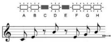 KORG RK100S - Choisissez le motif d'arpège avec les boutons OCTAVE +/- ou le levier SOUND. - 14