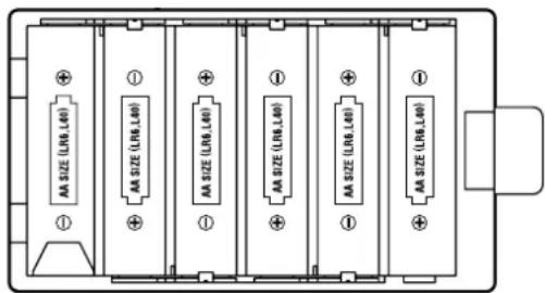 KORG RK100S - Alimentation sur piles - 1
