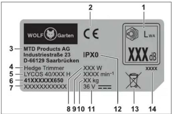 Wolf Garten LYCOS 40500 H - Remarque - 1