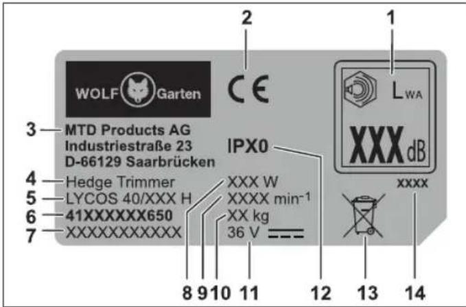 Wolf Garten LYCOS 40500 H - Indicación - 1