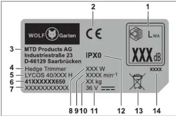 Wolf Garten LYCOS 40500 H - Struttura - 1