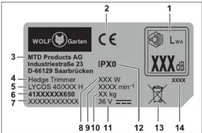 Wolf Garten LYCOS 40500 H - Upozornění - 1