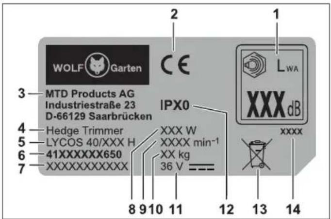 Wolf Garten LYCOS 40500 H - Tudnivaló - 1