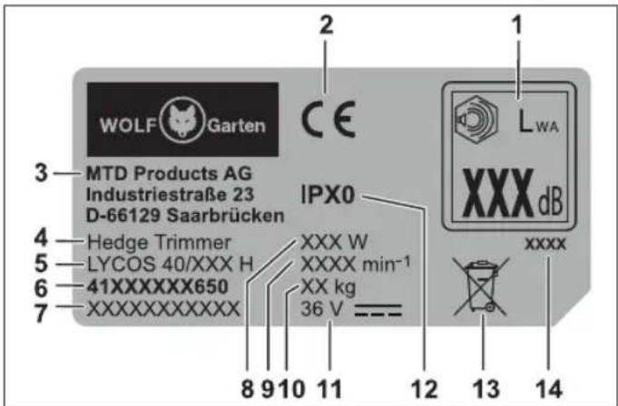 Wolf Garten LYCOS 40500 H - Указание - 1