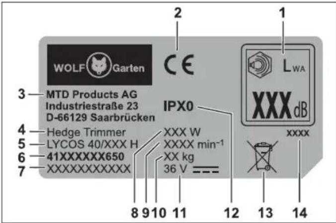 Wolf Garten LYCOS 40500 H - Information - 1