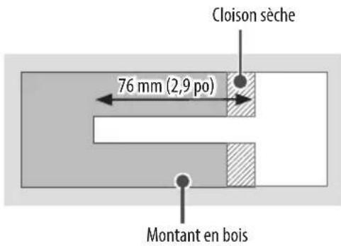 LG OLED77G1PUA - Installation sur un montant en bois - 1