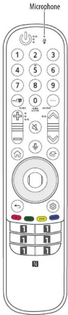 LG OLED77G1PUA - Using Magic Remote Control - 13