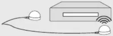 LG OLED77G1PUA - Connexions - 3