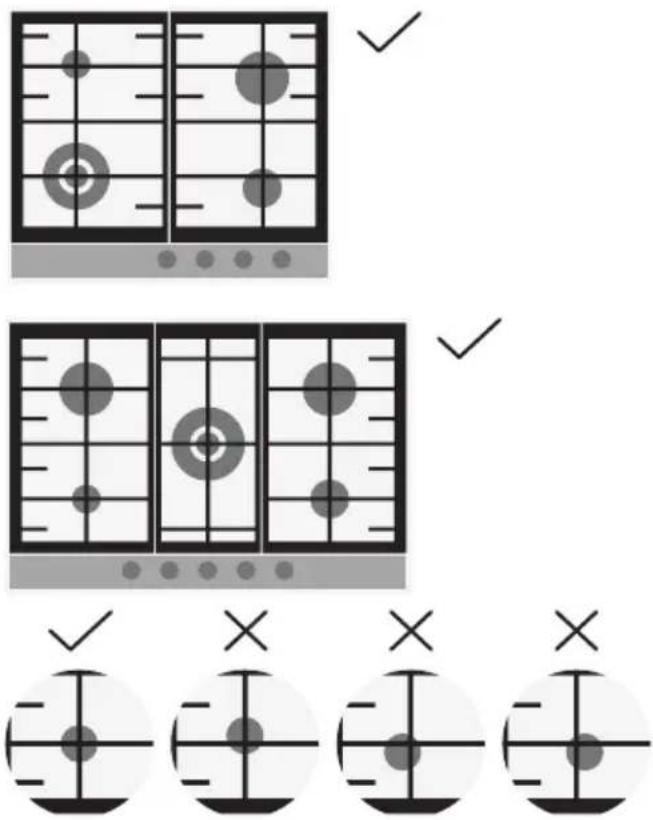 HAIER HAVG75HB - Verwendung der Gaskochmulde - Bedienungsanleitungen - 1