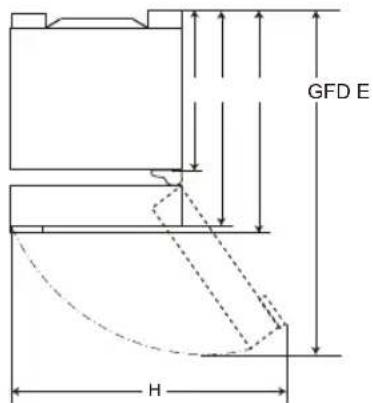 LG GBB530SWQWB - Dimensioni e distance - 3