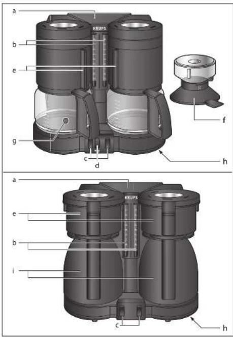 KRUPS Duothek KM850110 - 1