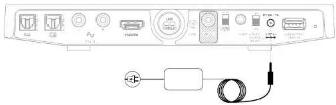 Dali Sound Hub Compact - NOTE: - 2