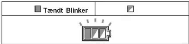 MAKITA DHW080ZK - Beskyttelse mod overophedning - 1