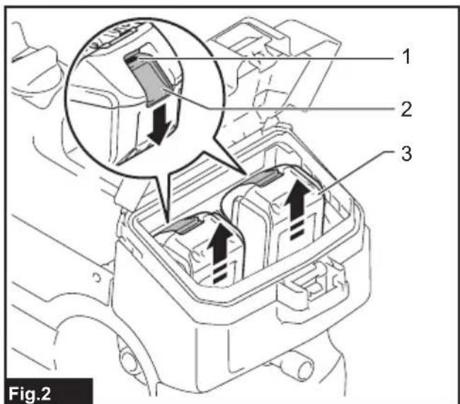 MAKITA DHW080ZK - 3
