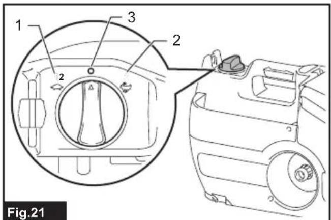 MAKITA DHW080ZK - 21