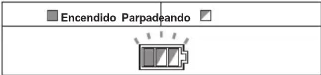 MAKITA DHW080ZK - Protección contra el recalentamiento - 1