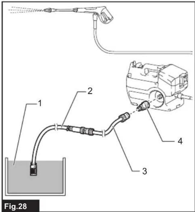 MAKITA DHW080ZK - 28