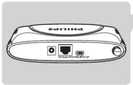 PHILIPS SNR6500 - Raccordement du module d'extension sans fil au secteur - 1