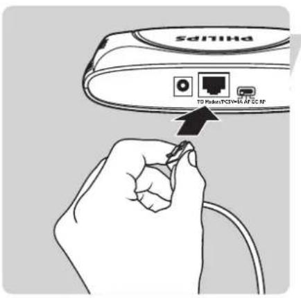 PHILIPS SNR6500 - Raccordement du module d'extension sans fil WRE à la station de base sans fil avec un câble - 1