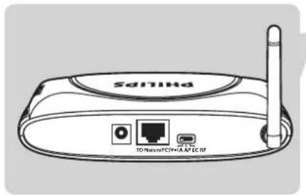 PHILIPS SNR6500 - Raccordement du module d'extension sans fil au secteur - 2