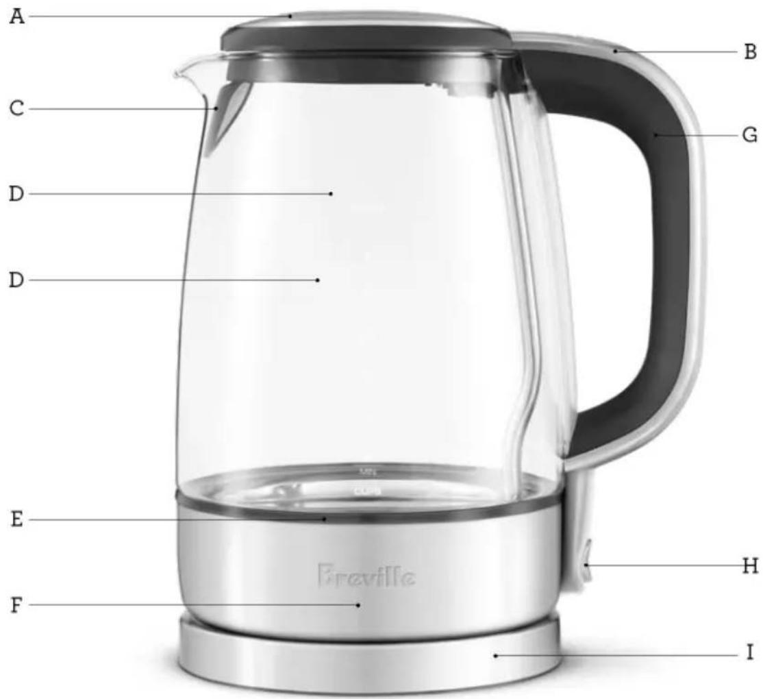 BREVILLE the Crystal Clear BKE595 - USAGE DOMESTIQUE SEULEMENT CONSERVEZ CES INSTRUCTIONS - 1