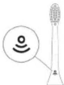 PHILIPS Sonicare ExpertClean 7500 HX9631 - BrushSync-tekniikka - 1