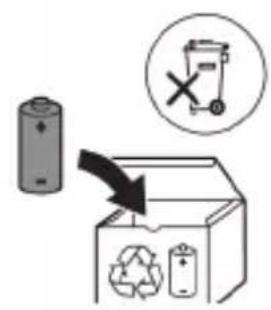PHILIPS Sonicare ExpertClean 7500 HX9631 - hairpins, rings). Do not wrap batteries in aluminum foil. Tape battery terminals or put batteries in a plastic bag before you discard them. - 5