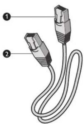 PHILIPS SYK5600 - Adaptateur ethernet sur courant porteur - 4
