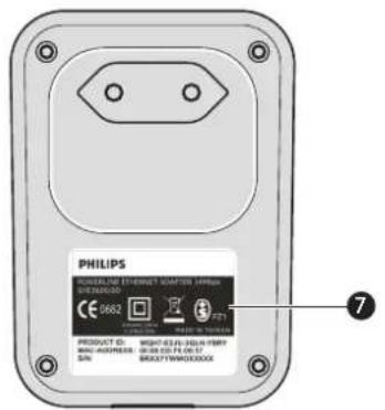 PHILIPS SYK5600 - Adaptateur ethernet sur courant porteur - 3