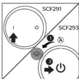 PHILIPS Avent SCF291 - Stérilisation (SCF291 et SCF293) - 3