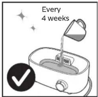 PHILIPS Avent SCF291 - 注意事項 - 8