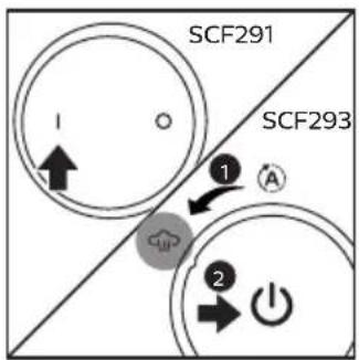 PHILIPS Avent SCF291 - SCF293 - 5