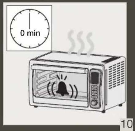 KRUPS OK710D - CONSIGNES DE SÉCURITÉ IMPORTANTES - 9
